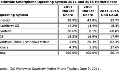 idcjune2011-lg1.jpg