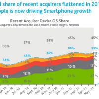 smartphone-marketshare.jpg