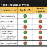 symantec-110628-1.jpg