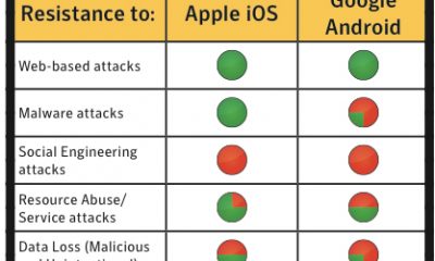 symantec-110628-1.jpg