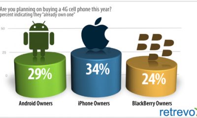gadgetology_11July7_2.jpg