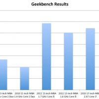 geekbench_results.jpg