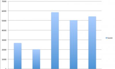 geekbench_results.jpg