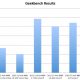 geekbench_results.jpg