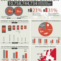 inmobi-europe-report.jpg