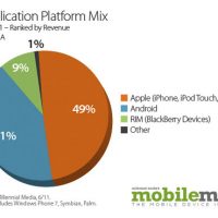 millennialjuly2011-lg2.jpg
