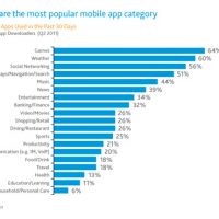 nielsenjuly2011-lg1.jpg