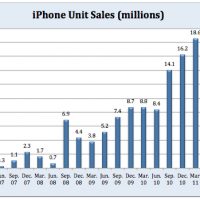 screen-shot-2011-07-12-at-8-24-45-pm.jpg