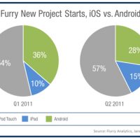 screen-shot-2011-07-14-at-1-17-12-pm.jpg