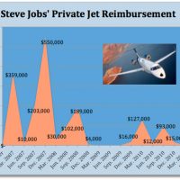steve-jobs-jet-3.jpg