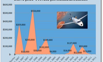 steve-jobs-jet-3.jpg