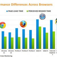 browser-7-13-lg2.jpg