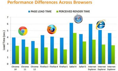 browser-7-13-lg2.jpg