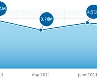 index-competitive-web-201107.jpg
