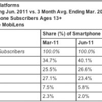 screen-shot-2011-08-04-at-2-42-32-pm.jpg