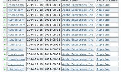 itunes_com_misspelled_domains.jpg
