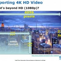 ivybridgemedia4k-500x371.jpg