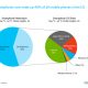 smartphone-marketshare-2.jpg