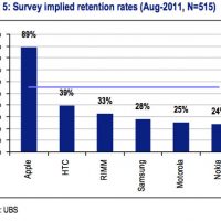 ubs-110922.jpg