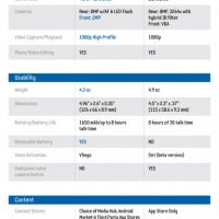 Samsung-Galaxy-S-II-vs-iPhone-4S1-416x1024.jpg