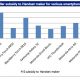 deutsche-111010.jpg