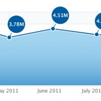 index-competitive-web-201109.jpg