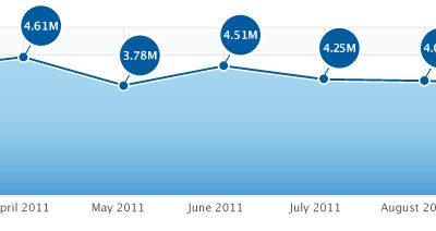 index-competitive-web-201109.jpg