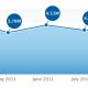 index-competitive-web-201109.jpg