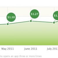 index-loyal-web-201109.jpg