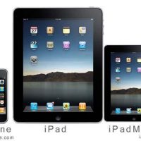 ipad-mini-preparation-debut-2011-L-1.jpg
