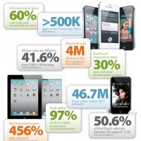 millennial-q32011-2.jpg