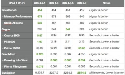 screen-shot-2011-10-12-at-6-18-45-pm.jpg