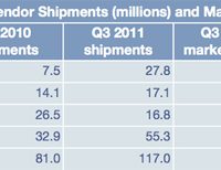 smartphones-111028.jpg