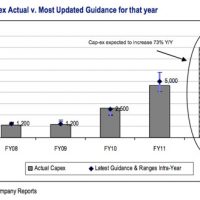 ubs-111031.jpg