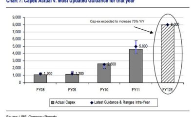 ubs-111031.jpg