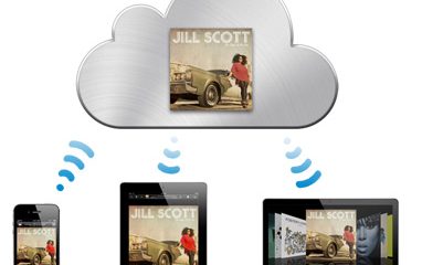 whatis_icloud.jpg