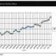 Needham-APPLgrowth-inline1.jpg