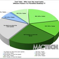 VMBench11-01-Tallies-_1_.jpg