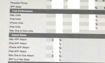 apple-inventory.jpg