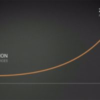 google-activations-580x320.jpg