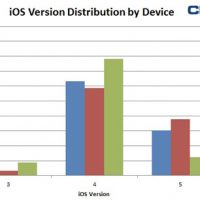 ios5-111108-2.jpg