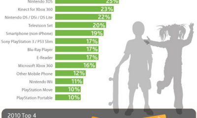 nielsen-111117.jpg