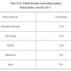 npd_oct11_tablet_sales.jpg