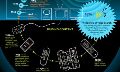 12-05tvevolution-infographic_web.jpg