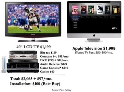 apple-tv-2.jpg