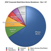 att-111230.jpg