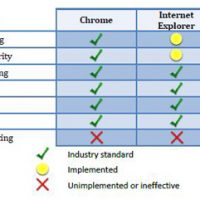 chromefirefox2.jpg