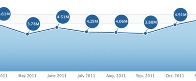 index-competitive-web-201111.jpg