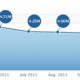 index-competitive-web-201111.jpg