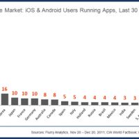 installbase-111223.jpg